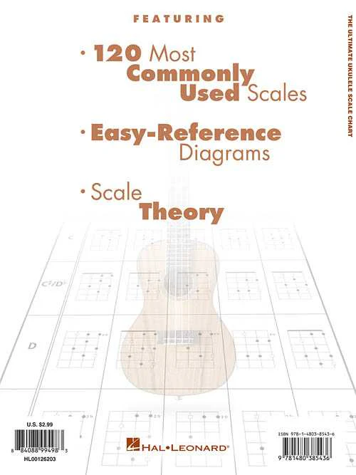 The Ultimate Ukulele Scale Chart - Image 6