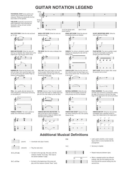Three Chord Songs - Deluxe Guitar Play-Along Vol. 12 - Image 3