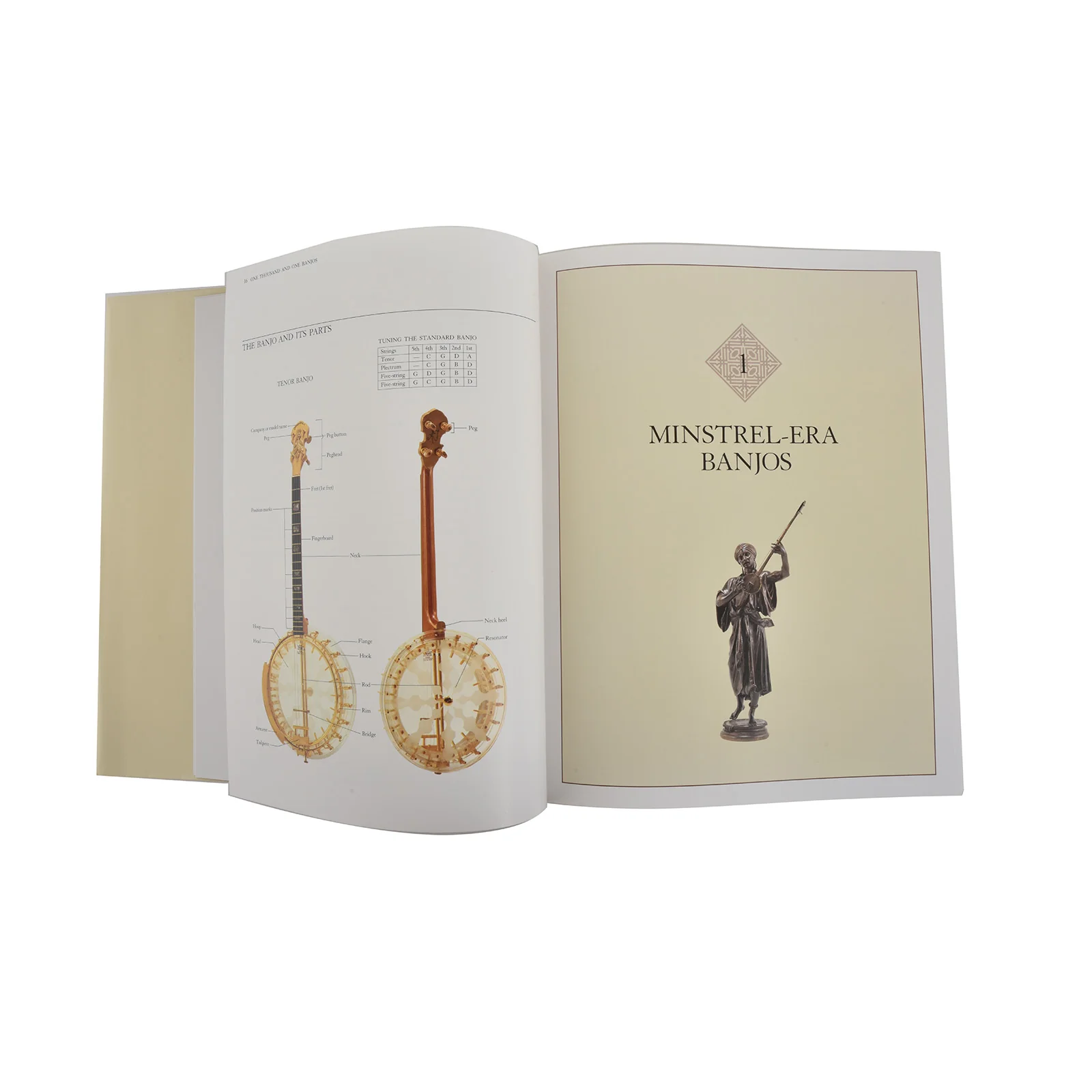One Thousand and One Banjos - The Tsumura Collection (1993) - Image 5