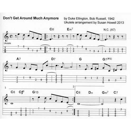 Ukulele Chord Melody - Image 2